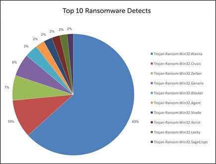 ransomware-protection-1